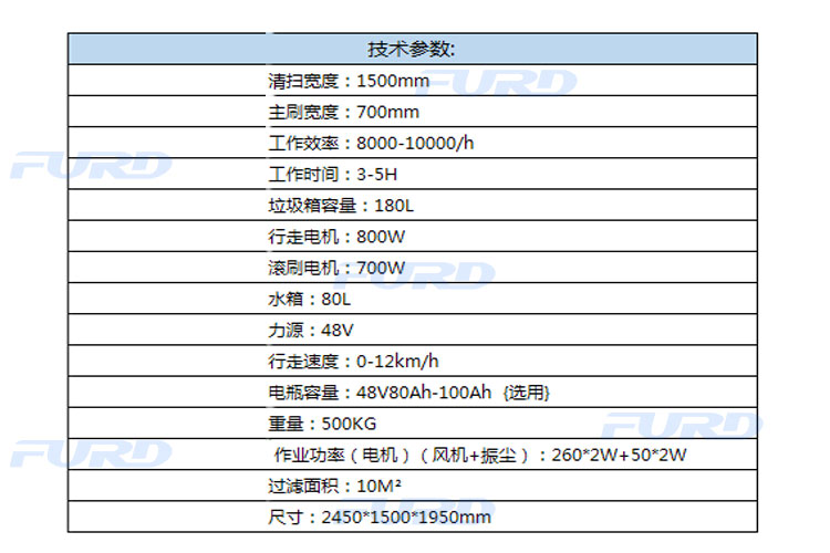 掃地機技術參數frd.jpg