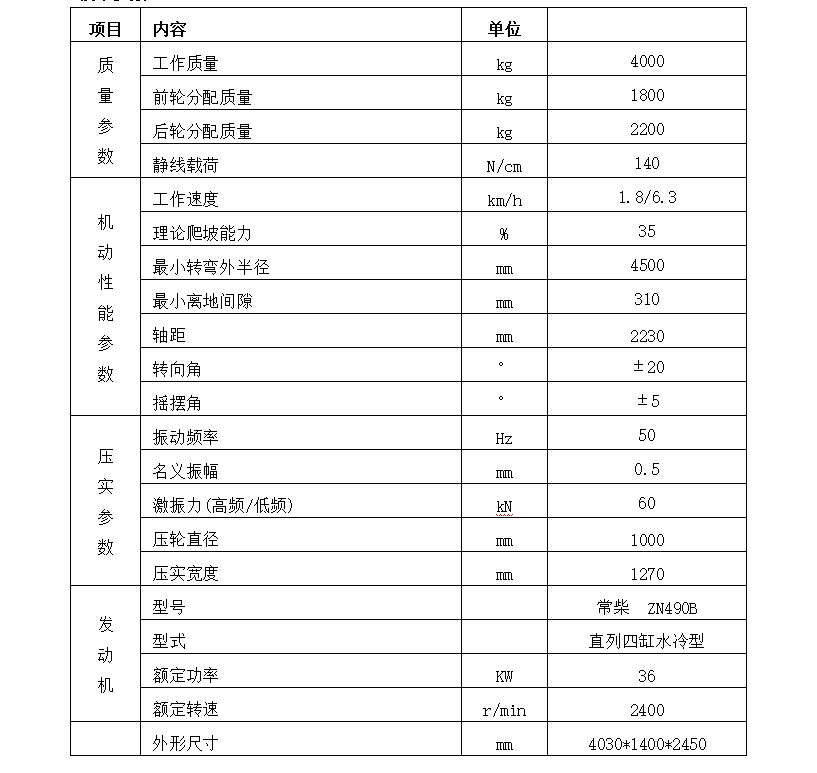 盈盛4噸壓路機參數.png