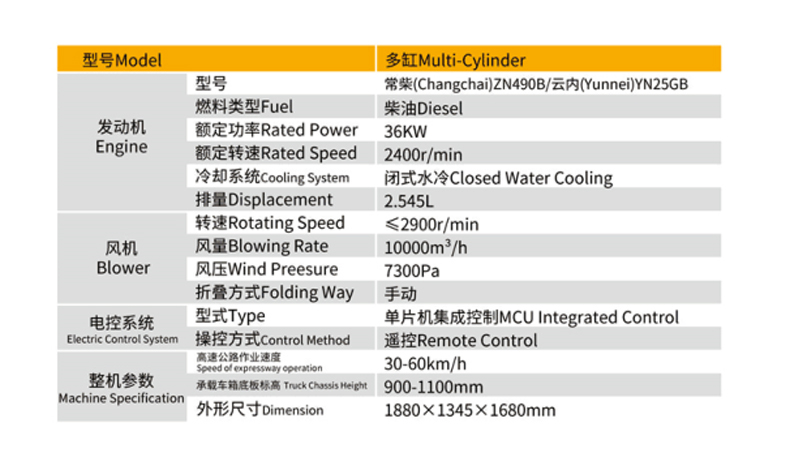 車載吹風機技術參數.jpg